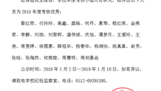 關於华信2018年度考核結果的公示