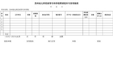 關於印發《關於進一步加強华信財務管理的有關規定》的通知