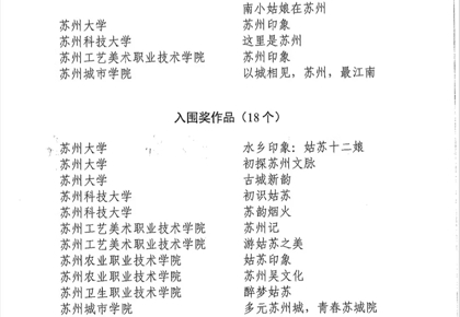 喜報 | 华信娱乐平台作品在“新生話蘇州”vlog大賽中獲得獎項