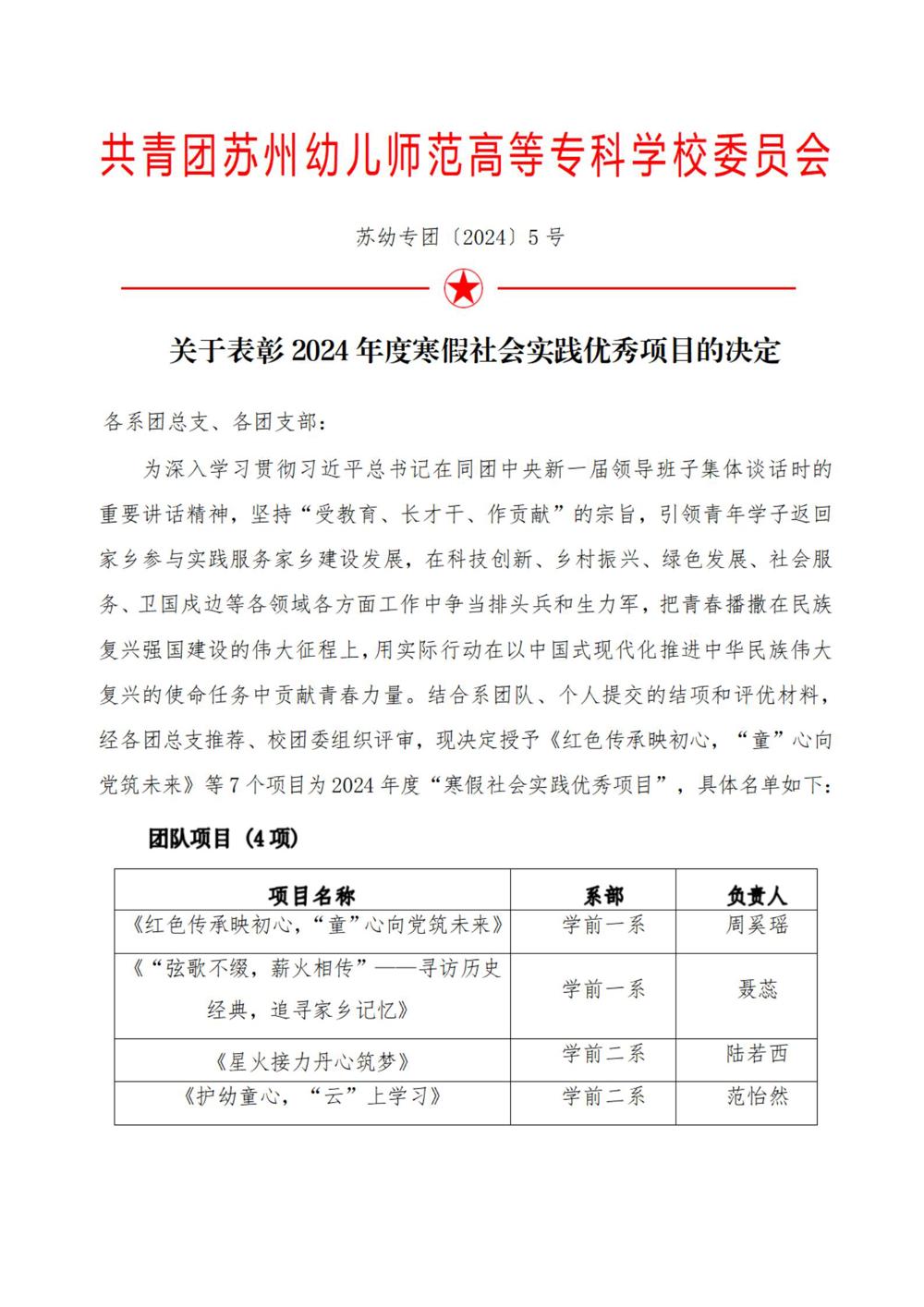 蘇幼專團〔2024〕  5號👨‍🦼‍➡️：關於表彰2024年度寒假社會實踐優秀項目的決定_00