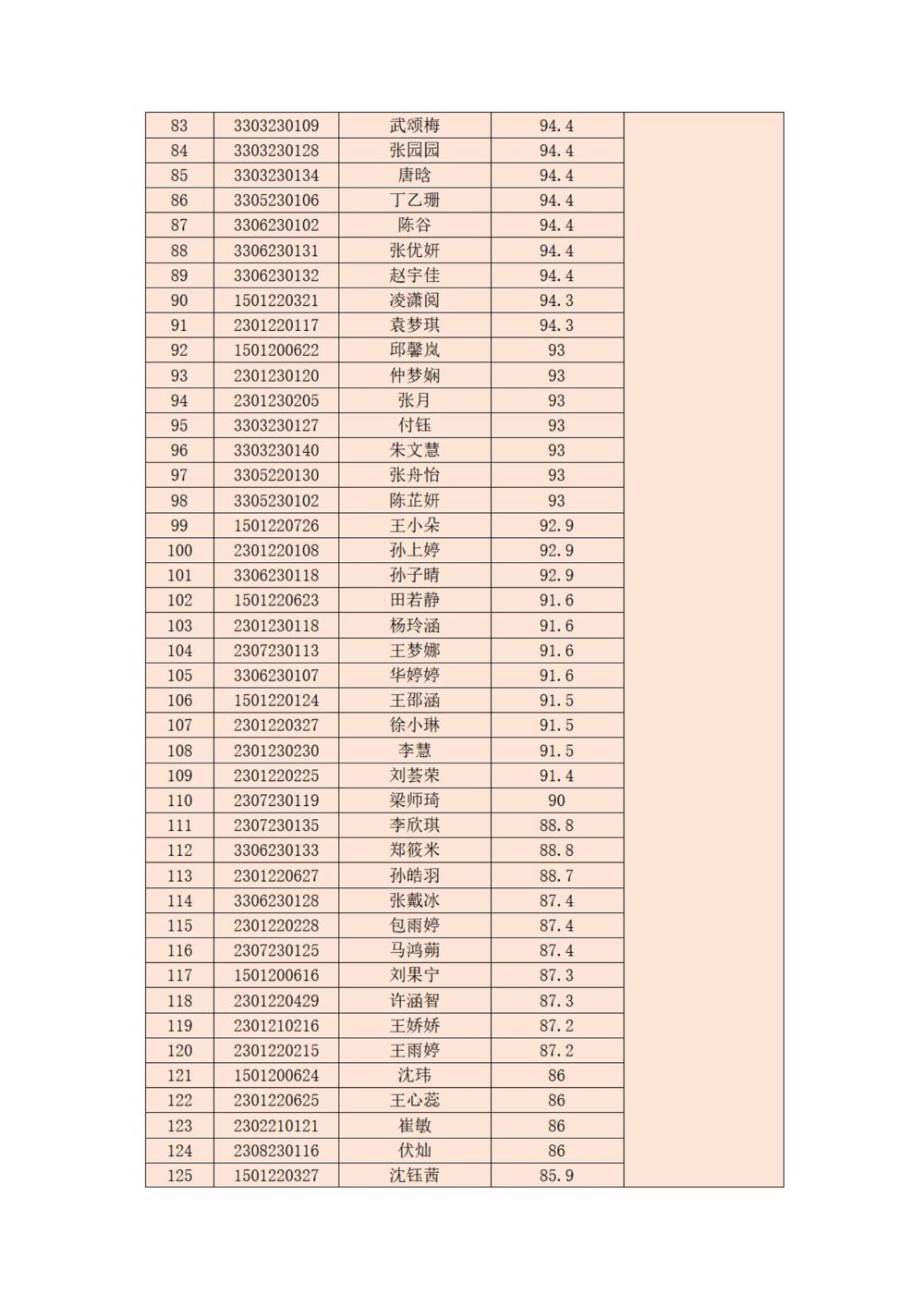 华信娱乐平台國家安全知識競賽結果_03
