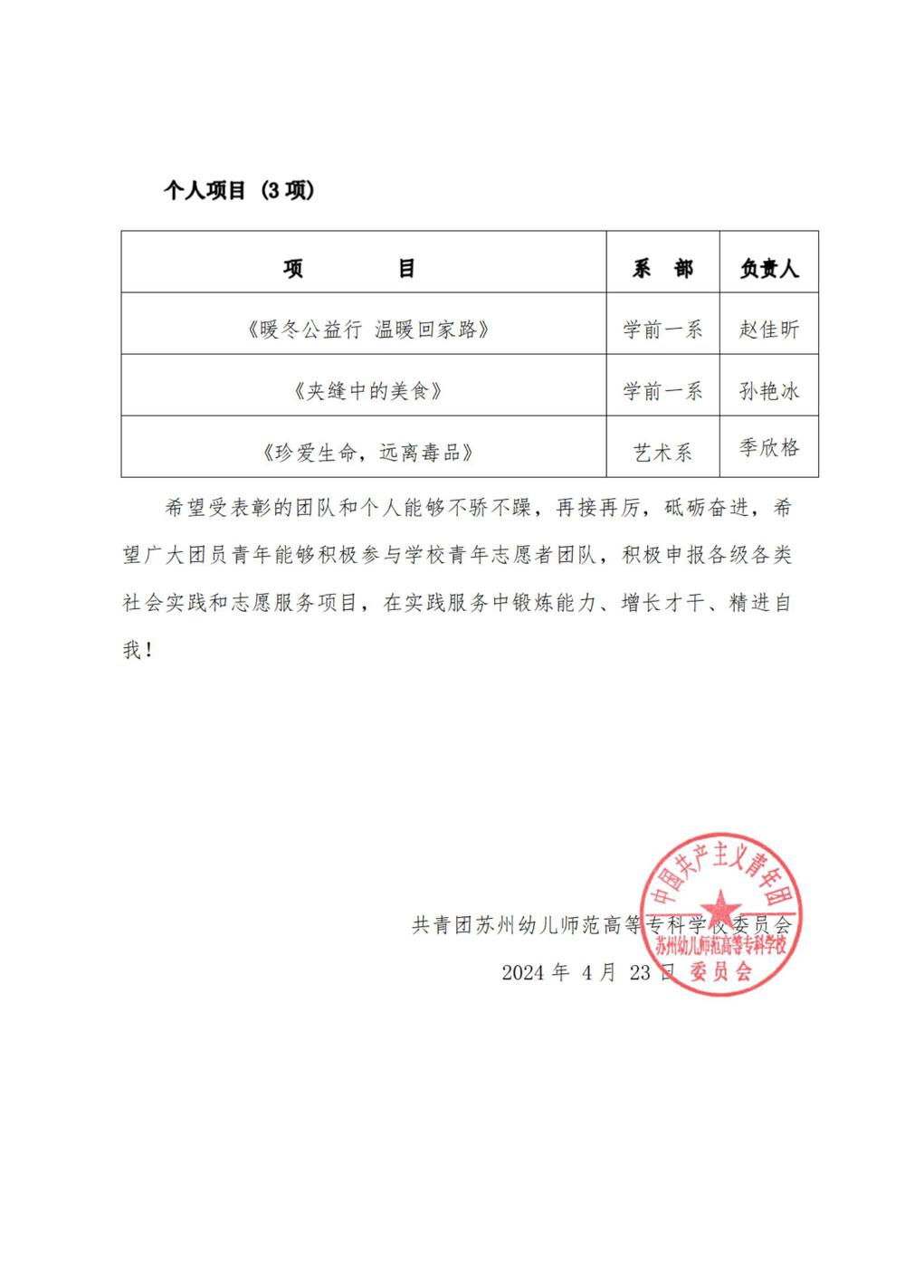 蘇幼專團〔2024〕  5號🤜🏿：關於表彰2024年度寒假社會實踐優秀項目的決定_01
